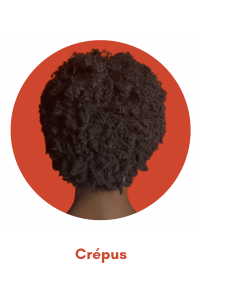 Crépus